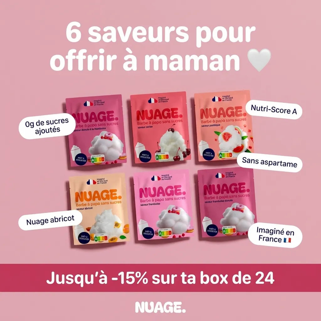 Article Nuage
