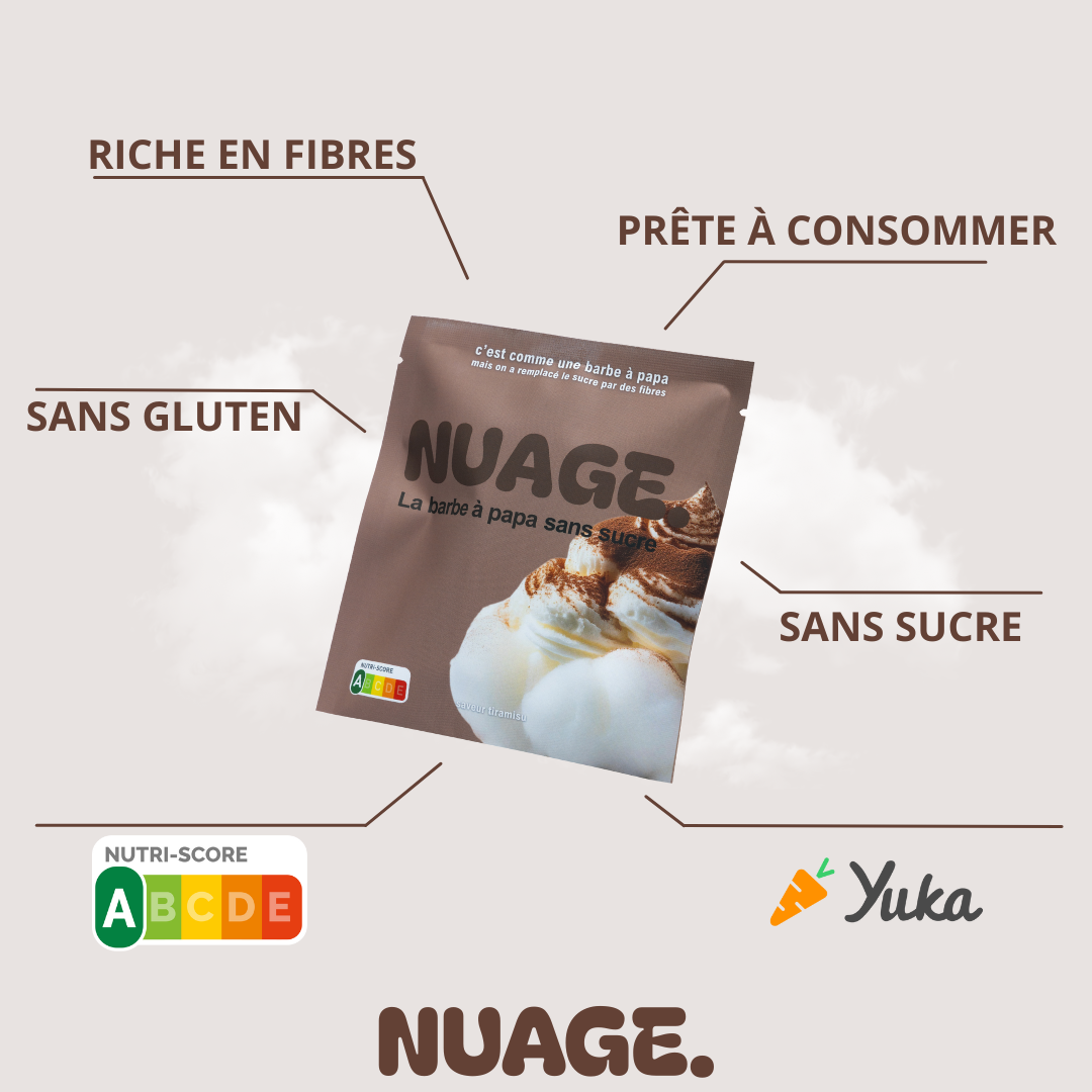 Coffret gourmand
