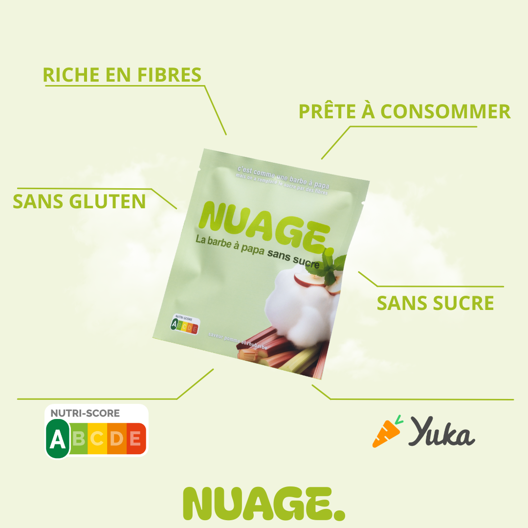 🍏 Pomme et rhubarbe