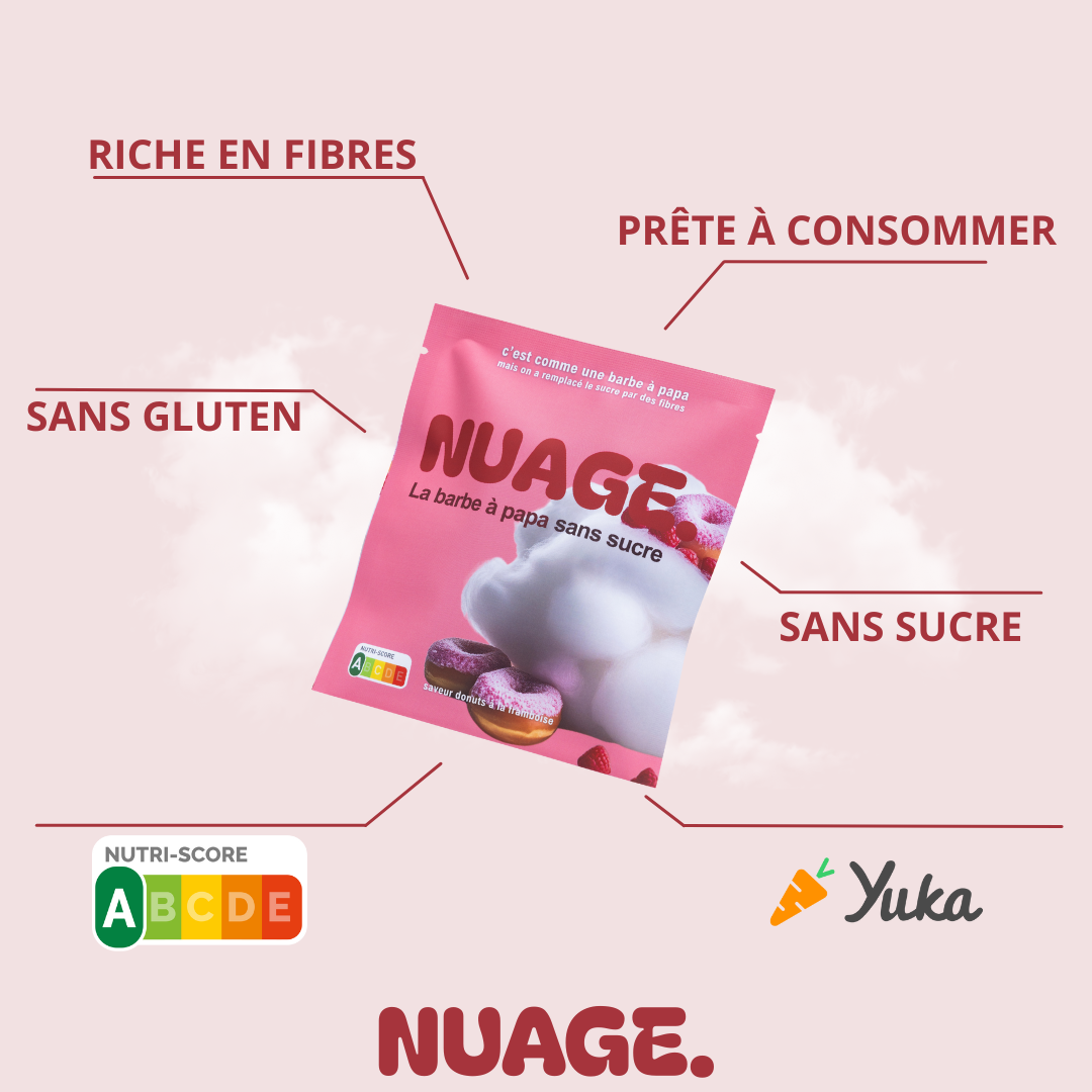 Coffret gourmand