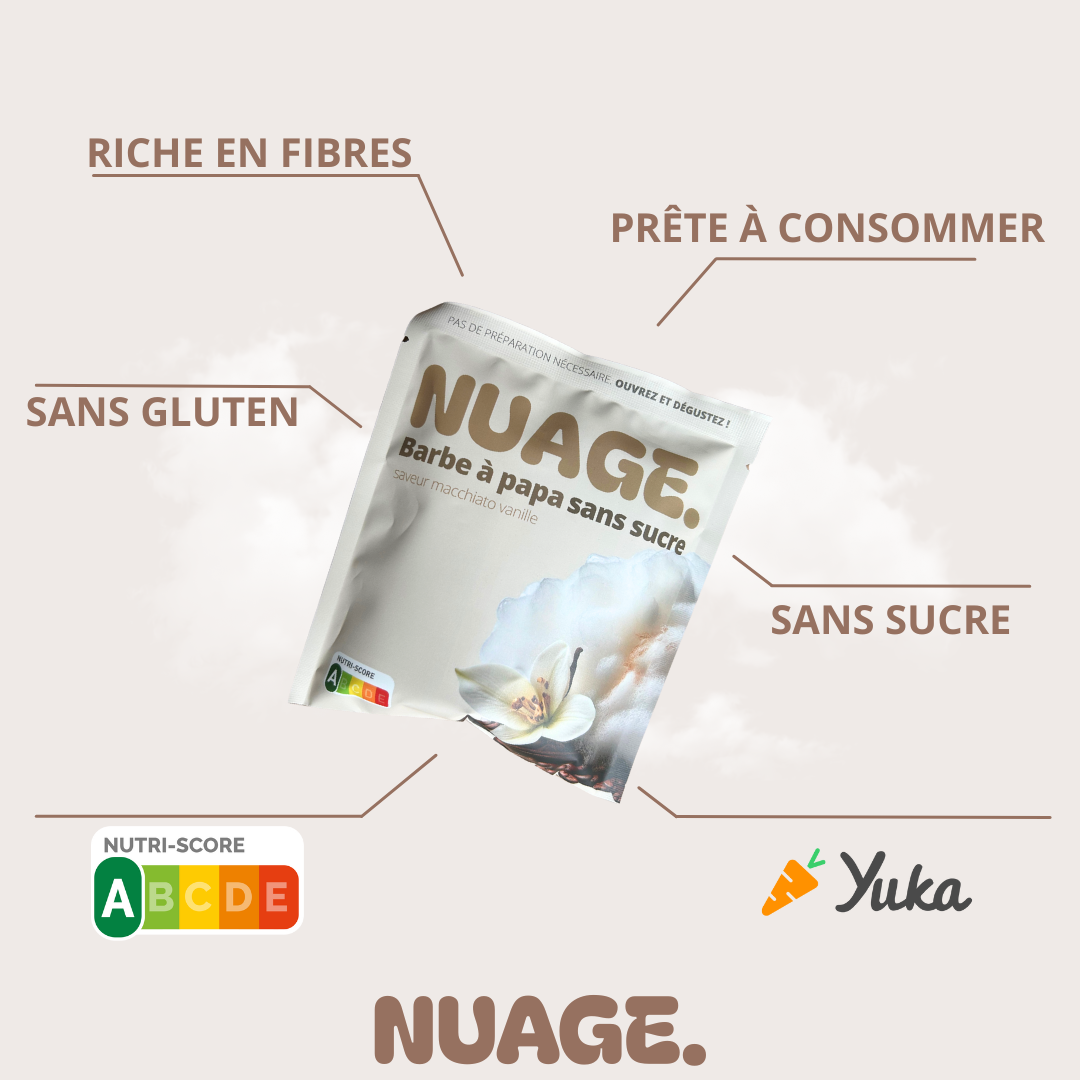 Coffret gourmand