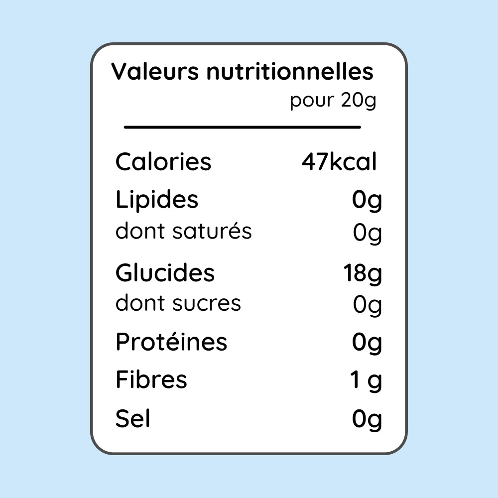 Coffret personnalisé