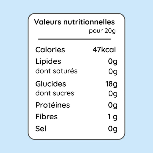 Barbe à papa Cinnamon roll